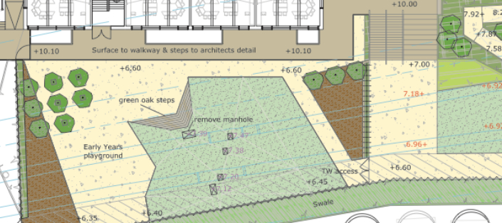 Landscape consultation and design